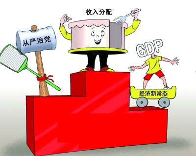 2015兩會(huì)“對(duì)焦點(diǎn)”——老百姓眼中的改革關(guān)鍵詞