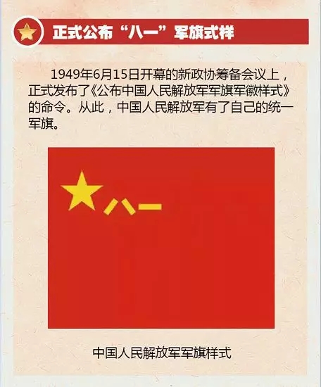 圖解｜收藏！一圖帶你回顧我軍軍旗簡史