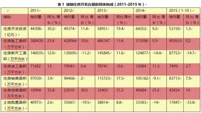 《海花訪談》倪鵬飛：農(nóng)民工購房市民化 “中國夢”廈的封頂工程