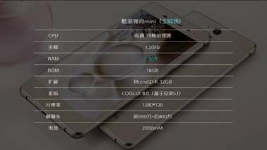鋒尚mini：千元機中的顏值擔(dān)當(dāng)