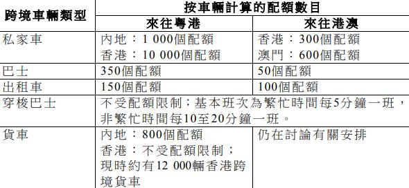 港珠澳大橋靠左還是靠右行？關(guān)于大橋，你需要知道的N件事