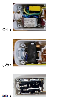 大牌插線板對(duì)比評(píng)測(cè)：不挑隨意買危害無窮